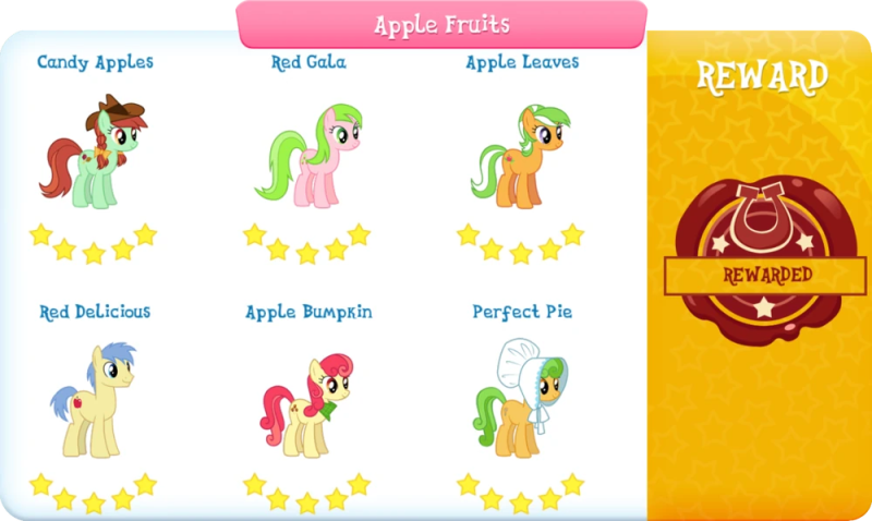 File:Apple Fruits.png